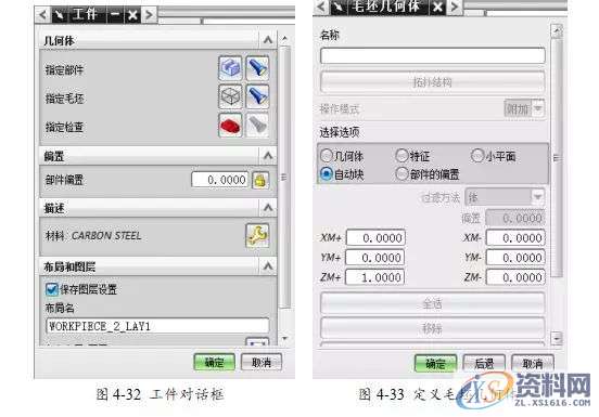 告诉你UG编程模具零件数控铣削加工,数控,零件,模具,第35张