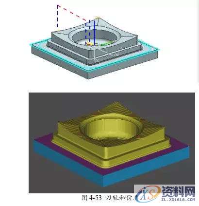 告诉你UG编程模具零件数控铣削加工,数控,零件,模具,第49张