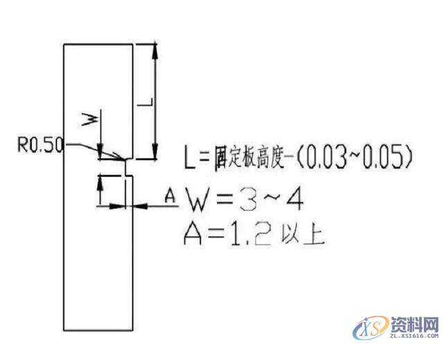 分享模具设计经典“快拆形式”图解 ！,模具设计,经典,第6张