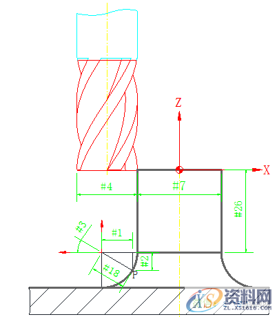 分享一个大招，学会后玩转数控编程！,数控,一个,第11张
