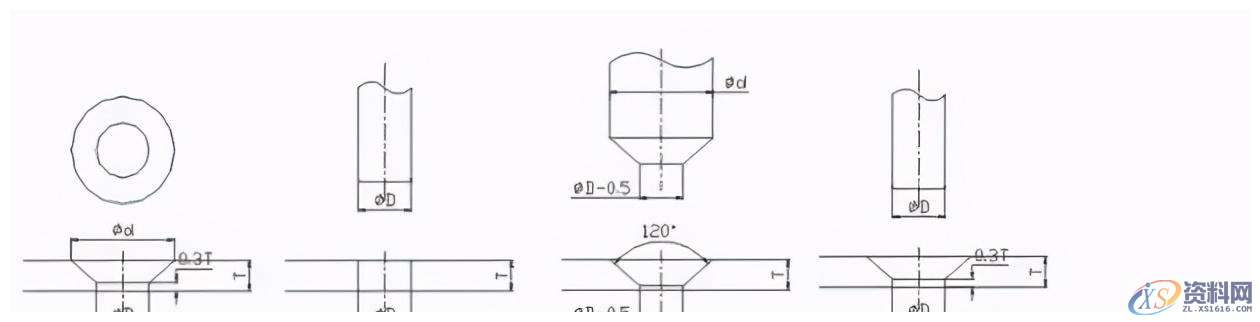 冲压模具设计的十五种常用的模具标准化结构,模具设计,冲压,模具,常用,第6张