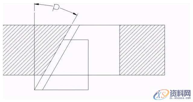 冲压模具设计的十五种常用的模具标准化结构,模具设计,冲压,模具,常用,第10张