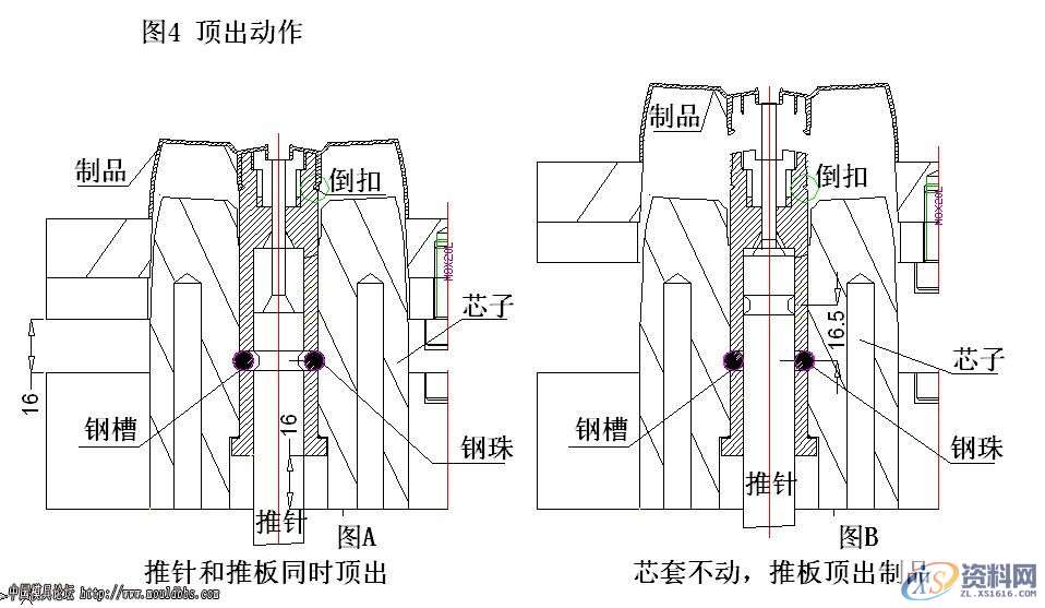 塑胶模具设计:洗发水瓶盖模具结构,洗发水瓶盖模具结构,模具设计,塑胶,模具,第5张