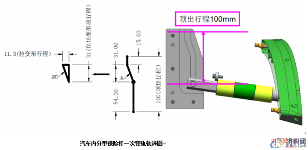 汽车前保险杠内分型结构介绍,汽车前保险杠内分型结构介绍,分型,结构,第6张