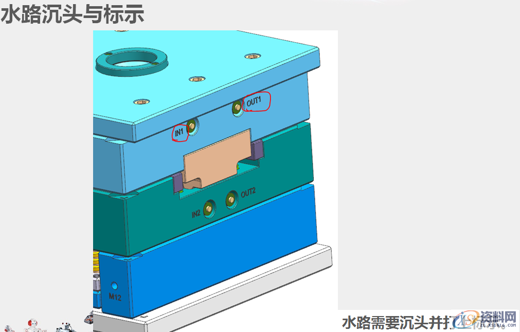 塑胶模具设计的12个细节的注意事项，建议收藏塑胶模具设计的12个细节的注意事项，建议收藏,12个关于模具设计细节的基础事项，搞定设计标准，再也不怕出错了,模具设计,塑胶,第6张
