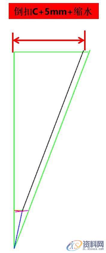 模具设计新思路，另类的设计方法，建议收藏,模具设计新思路  另类的设计方法 献给还在模具道路摸索的你,角度,第9张
