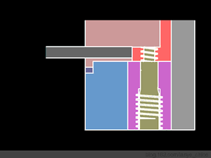 模具设计中的各种脱螺纹机构 动画大拆解,模具设计中的各种脱螺纹机构 动画大拆解,模具设计,螺纹,机构,第4张