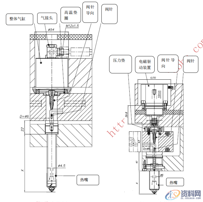 注塑模具热流道技术及其最新进展,注塑模具热流道技术及其最新进展,流道,技术,模具,第4张