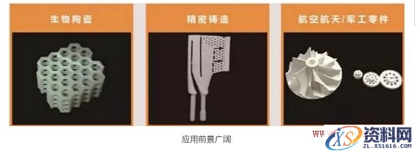 浅析陶瓷3D打印技术(图文教程),浅析陶瓷3D打印技术,打印,教程,第2张