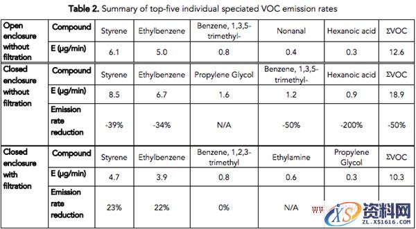 3D打印机如何挑选？这两点很重要！(图文教程),3D打印机如何挑选？这两点很重要！,打印机,第4张
