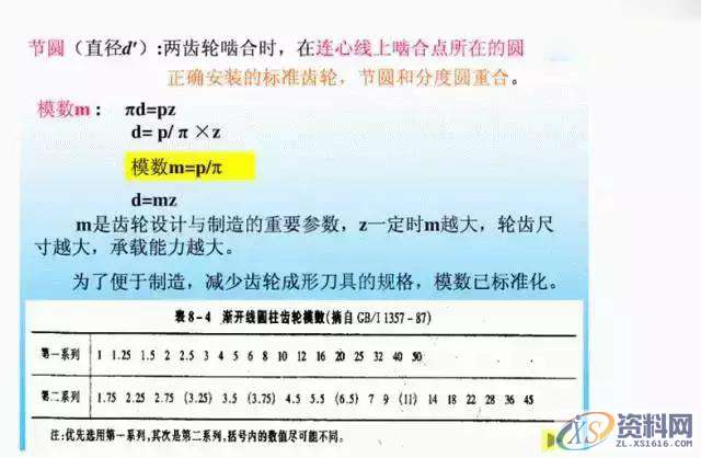 内螺牙的脱模方式正常有下面几种,脱模,方式,第6张