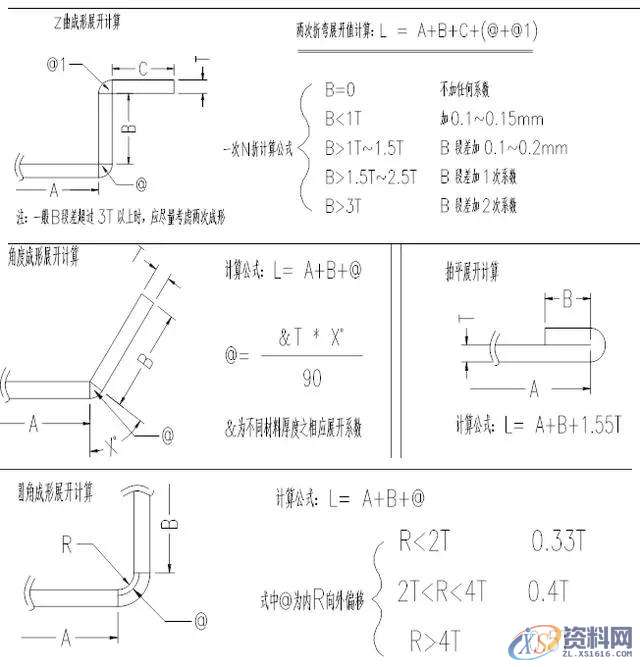 模具设计如何能够快速入门？,模具设计如何能够快速入门？,模具设计,第4张