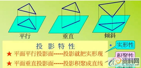 模具设计如何能够快速入门？,模具设计如何能够快速入门？,模具设计,第2张