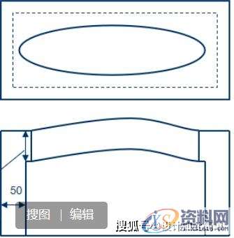 冲压模具设计-汽车模具-拉延模的结构设计思路,模具设计,结构设计,冲压,模具,第7张