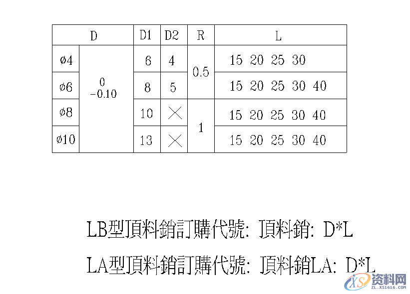 五金模具设计标准规范:“顶料销”选用形式规范释义！,模具设计,第5张