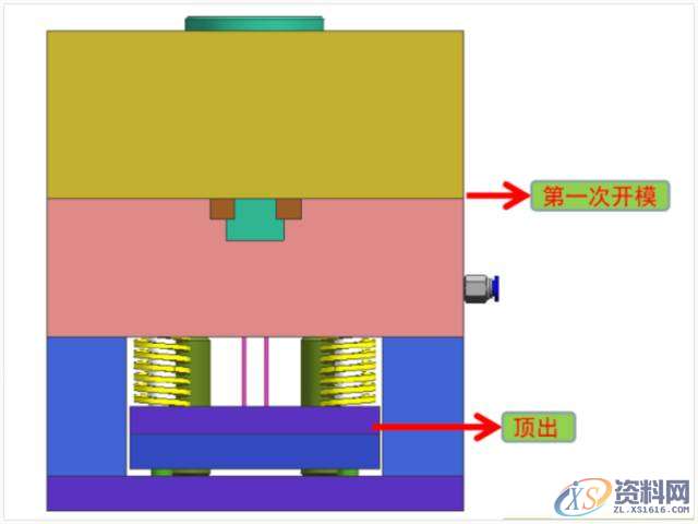 分享模具设计中的—— 爆炸行位内出斜顶加反行位,培训,设计培训,电商,培训学校,潇洒,第10张