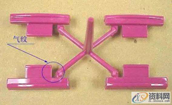 塑胶模具的分类与塑胶成形注意事项！,成形,塑胶,第4张