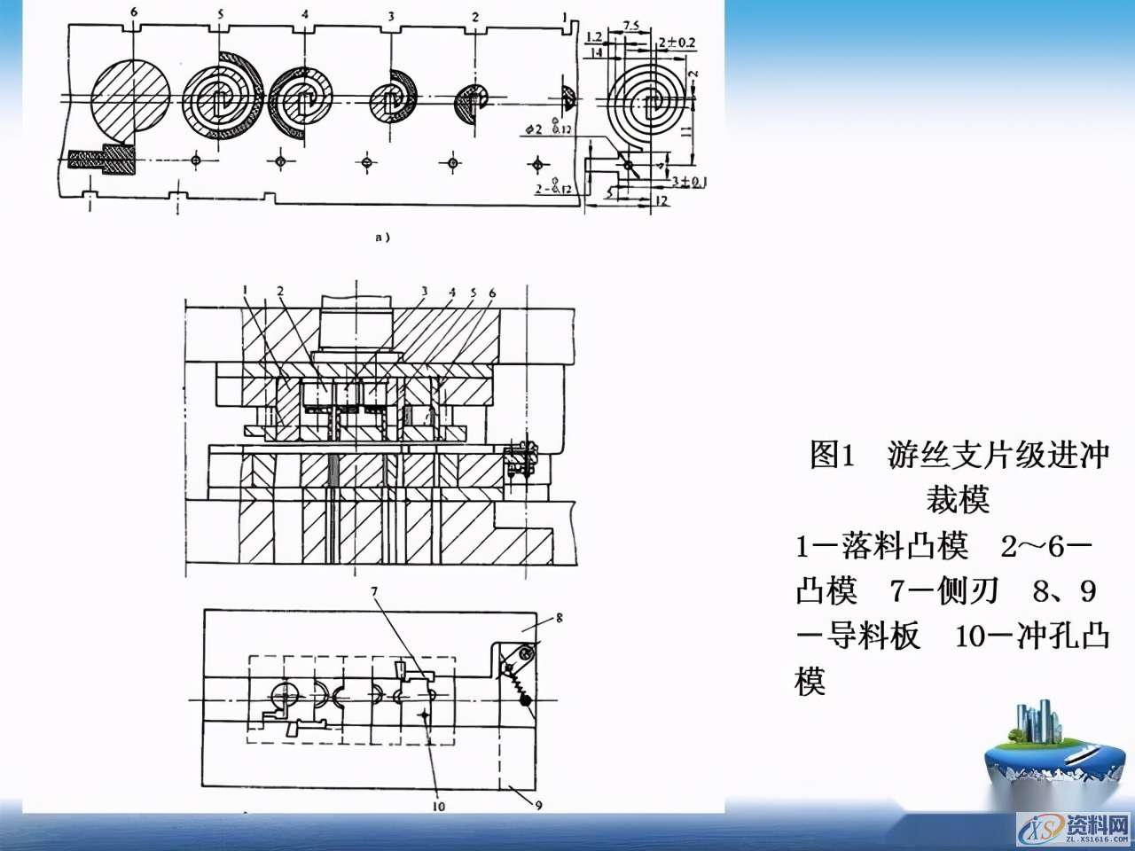 干货满满！超实用冲压模具基本知识全搞懂了！,干货满满！超实用冲压模具基本知识全搞懂了！一文带你深度了解,第45张