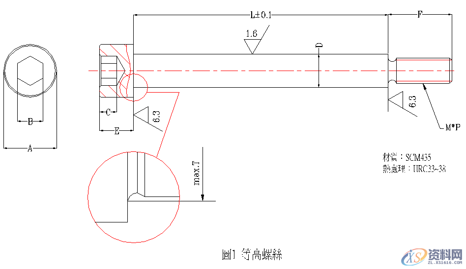 五金模具设计标准规范：等高套筒(等高螺丝)使用规范释义等高套筒(等高螺丝)一. 规格系列,五金模具设计标准规范：等高套筒(等高螺丝)使用规范释义,长度,螺丝,第2张