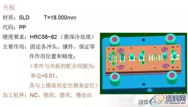 冲压模具设计-有了它冲压模具基本知识全搞懂↓什么是冲压↓↓↓↓冲压加工概述↓↓↓↓冲压加工的工艺特点↓↓↓↓模具的基本结构↓↓↓↓各零部件的作用↓↓接下来，我们来看看简单直观的冲压原理动态图：↓↓简易拉伸成型↓↓↓↓圆形冲孔↓↓↓↓简易拉伸成型↓↓↓↓圆形工件弯曲↓↓↓↓摆块式工件弯曲↓↓↓↓双摆块式工件弯曲↓↓↓↓折板形工件弯曲↓↓↓↓阶梯形工件弯曲↓↓↓↓连续弯曲模动画↓↓,工件,弯曲,冲压,模具设计,培训学校,第9张