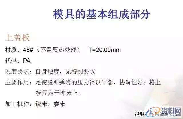 冲压模具设计-有了它冲压模具基本知识全搞懂↓什么是冲压↓↓↓↓冲压加工概述↓↓↓↓冲压加工的工艺特点↓↓↓↓模具的基本结构↓↓↓↓各零部件的作用↓↓接下来，我们来看看简单直观的冲压原理动态图：↓↓简易拉伸成型↓↓↓↓圆形冲孔↓↓↓↓简易拉伸成型↓↓↓↓圆形工件弯曲↓↓↓↓摆块式工件弯曲↓↓↓↓双摆块式工件弯曲↓↓↓↓折板形工件弯曲↓↓↓↓阶梯形工件弯曲↓↓↓↓连续弯曲模动画↓↓,工件,弯曲,冲压,模具设计,培训学校,第6张