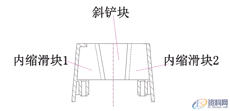 UG模具设计高手，分享一套经典的模具设计方案 让你轻松模具设计入门！ ... ... ... .. ...,浇口,模具,产品,设计,第6张