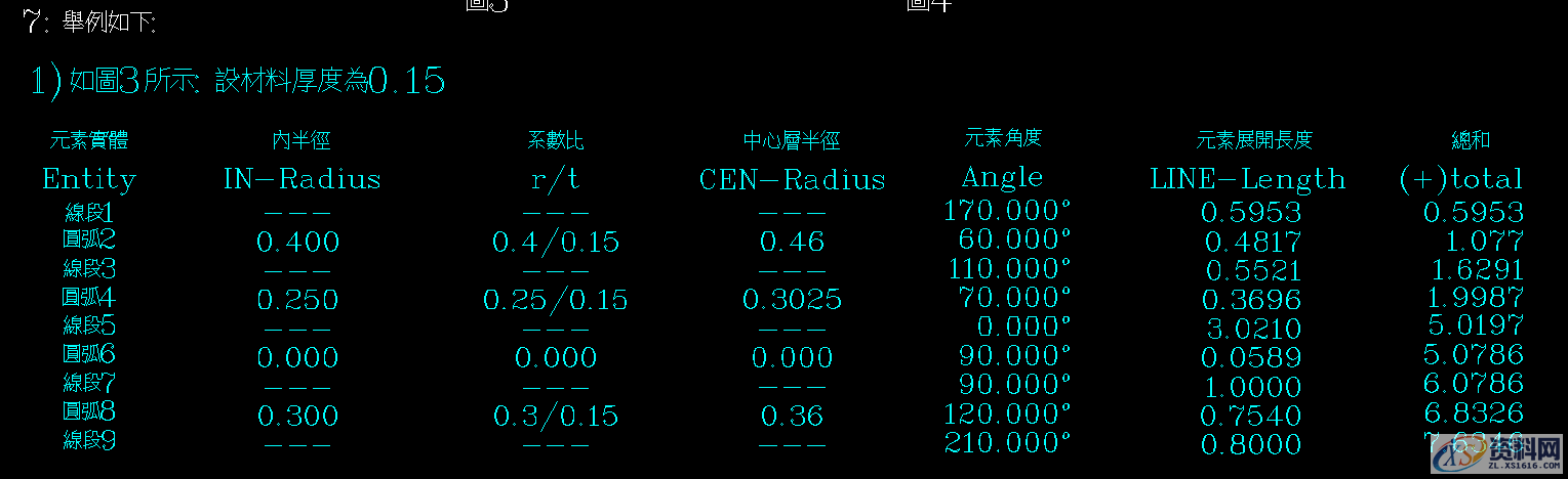 富士康设计标准规范，五金模具设计标准资料,富士康设计标准规范，五金模具设计标准资料,模具设计,电商,培训学校,非标,潇洒,第12张