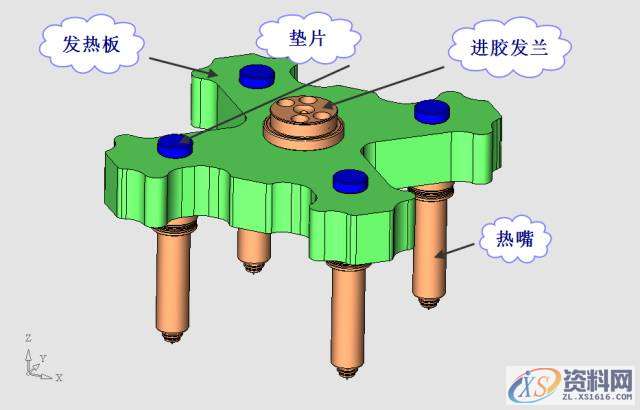 UG塑胶模具设计之透明PS水杯，建议收藏UG塑胶模具设计之透明PS水杯，建议收藏,浇口,模具,流道,可以,第5张