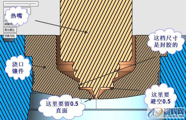 UG塑胶模具设计之透明PS水杯，建议收藏UG塑胶模具设计之透明PS水杯，建议收藏,浇口,模具,流道,可以,第6张