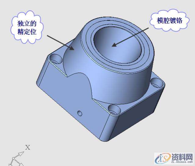 UG塑胶模具设计之透明PS水杯，建议收藏UG塑胶模具设计之透明PS水杯，建议收藏,浇口,模具,流道,可以,第20张
