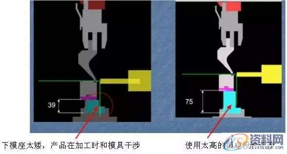如何选用好的折弯模具? 建议收藏！！！,模具,加工,培训,第3张