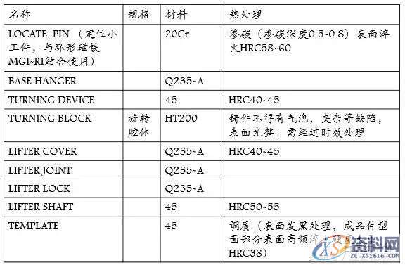 分享自动化焊装夹具设计方案，干货满满！一、工艺分析流程二、夹具三维建模三、二维转图及尺寸标注四、零件加工流程五、气路分析,坐标,标注,图纸,加工,第12张