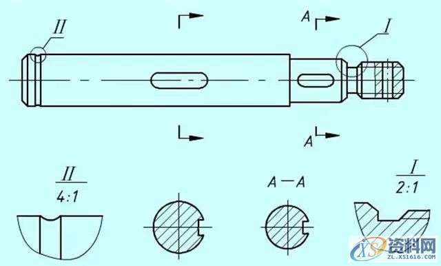干货的机械制图中的各种简化画法，赶紧来看看吧！,画法,投影,第1张