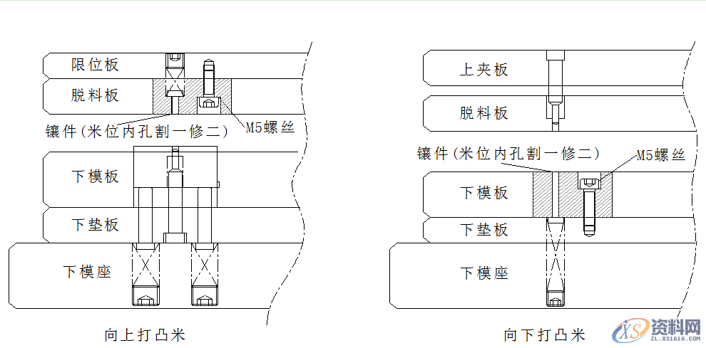 【精致文章】冲压模具设计丨卷圆设计标准及米仔结构设计标准！ ...卷圆结构米仔结构米位规格表米位规格表2打凸米的结构半拔（定位凸点）设计标准接触凸点设计标准接触凸点也可分向上及向下两类：,【精致文章】冲压模具设计丨卷圆设计标准及米仔结构设计标准！,结构,设计,第10张