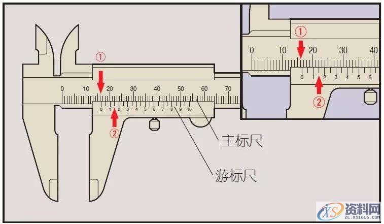 做冲压多年你对“游标卡尺”用对了吗？你对游标卡尺了解多少？ ...,做冲压多年你对“游标卡尺”用对了吗？你对游标卡尺了解多少？,使用,第3张
