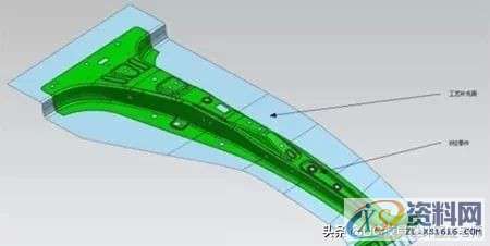 模拟AutoForm的热冲压工艺优化设计,基于AutoForm模拟的热冲压工艺优化设计,成形,制件,板料,如图,冷却,第2张
