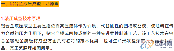 分享液压成型技术在汽车车身轻量化技术上的应用,成型,可动,如图,工艺,第3张