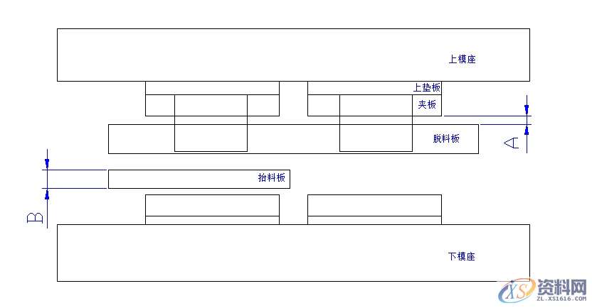 如何去设计清角和加工原理、夹板及抬料板厚度公差设计的呢 ...,公差,厚度,夹板,设计,第1张