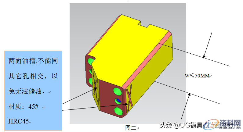 模具设计高配技巧：水平侧冲铲机的设计标准，提升设计师技术能力 ...,模具设计高配技巧：水平侧冲铲机的设计标准，提升设计师技术能力,模具设计,电商,培训学校,第2张