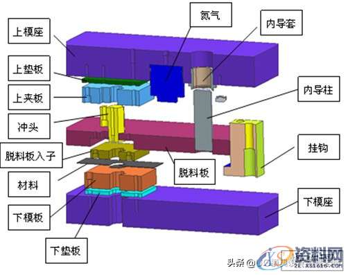 储运块设计标准与冲小孔异形冲裁结构设计标准，值得收藏与转发 ...,储运块设计标准与冲小孔异形冲裁结构设计标准，值得收藏与转发,冲头,模具设计,螺丝,第5张