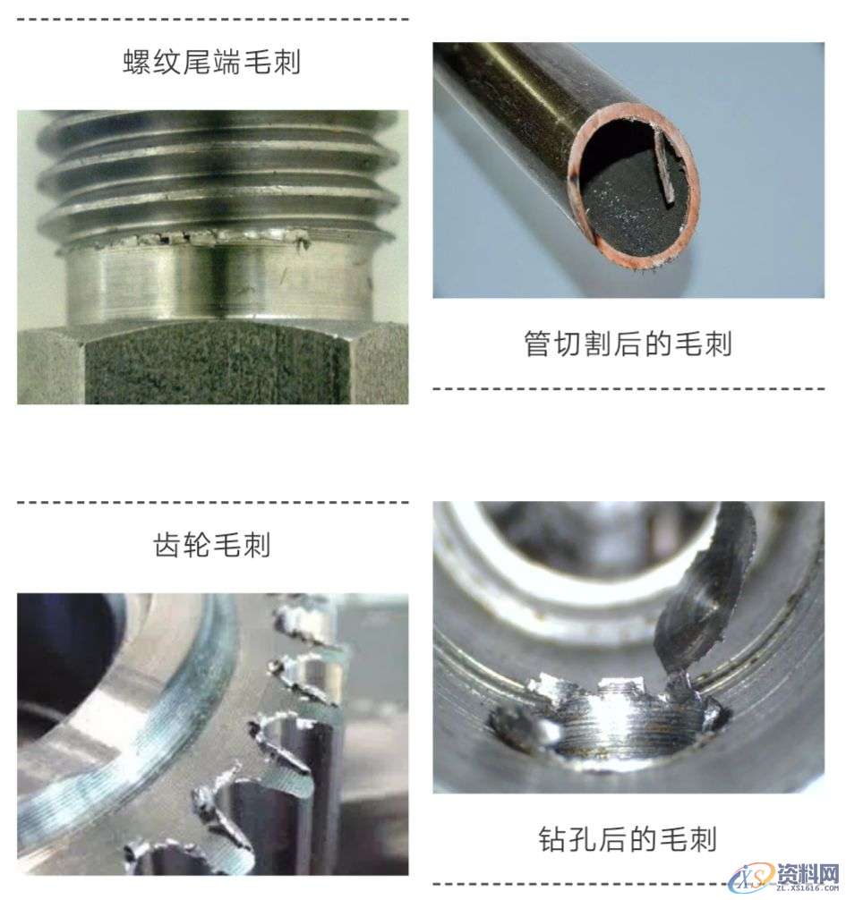 你知道如何解决毛刺问题吗？,零件,第1张