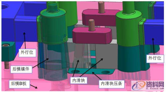 UG塑胶模具设计的内滑块设计细节,设计培训,箭头,模具,第2张