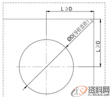 汽车前大灯模具设计,汽车前大灯模具设计,塑件,模具,设计,分型,定位,第7张