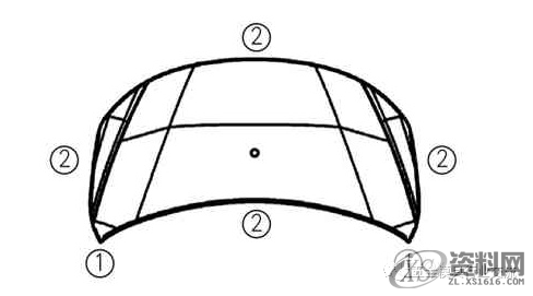 发动机盖包边模具结构设计,发动机盖包边模具结构设计,制件,如图,角度,第5张