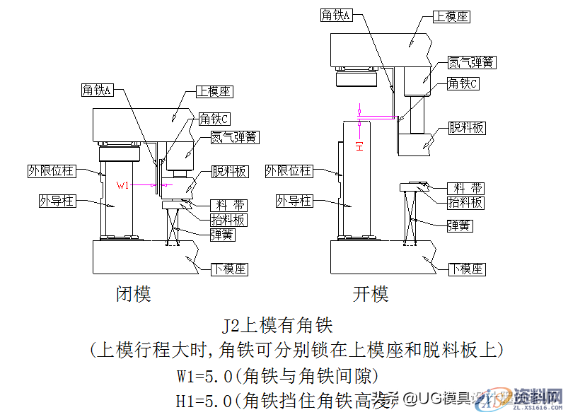 老板问我要成形公整体座子固定与角铁设计标准，于是我就做了 ...,老板问我要成形公整体座子固定与角铁设计标准，于是我就做了...,工件,设计,第6张