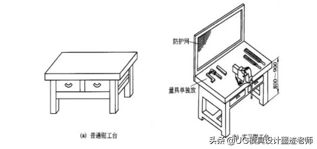 国匠精神：模具人都用过的工具，经典回味你有没有中枪？,国匠精神：模具人都用过的工具，经典回味你有没有中枪？,工件,加工,第1张