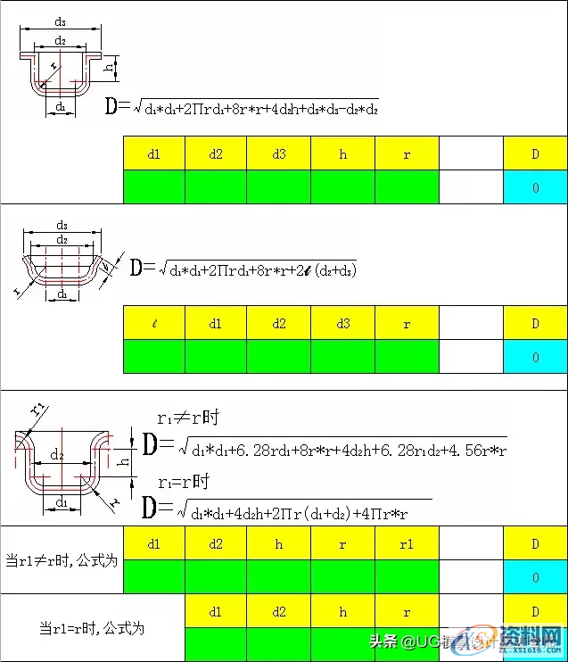五金模具设计必学：多种拉伸件展开直径计算公式，设计必备表格 ... ...,五金模具设计必学：多种拉伸件展开直径计算公式，设计必备表格,模具设计,电商,培训学校,非标,第4张