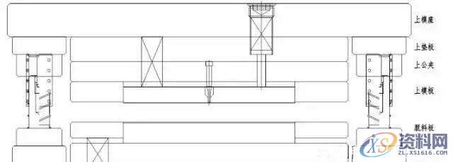 这种模具结构看着挺复杂，看完后才知其实不难,模具,设计培训,冲头,结构,第5张
