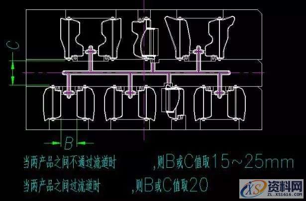 干货来了! 成型系统设计标准-产品排位,产品,基准,制品,培训,第3张