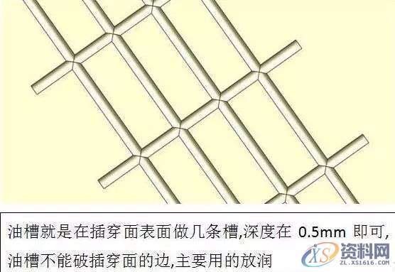 成型系统设计标准—— 插穿位碰穿位设计，建议收藏！,培训,设计培训,电商,培训学校,设计,第2张